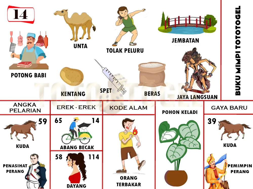 buku mimpi erek erek togel 14