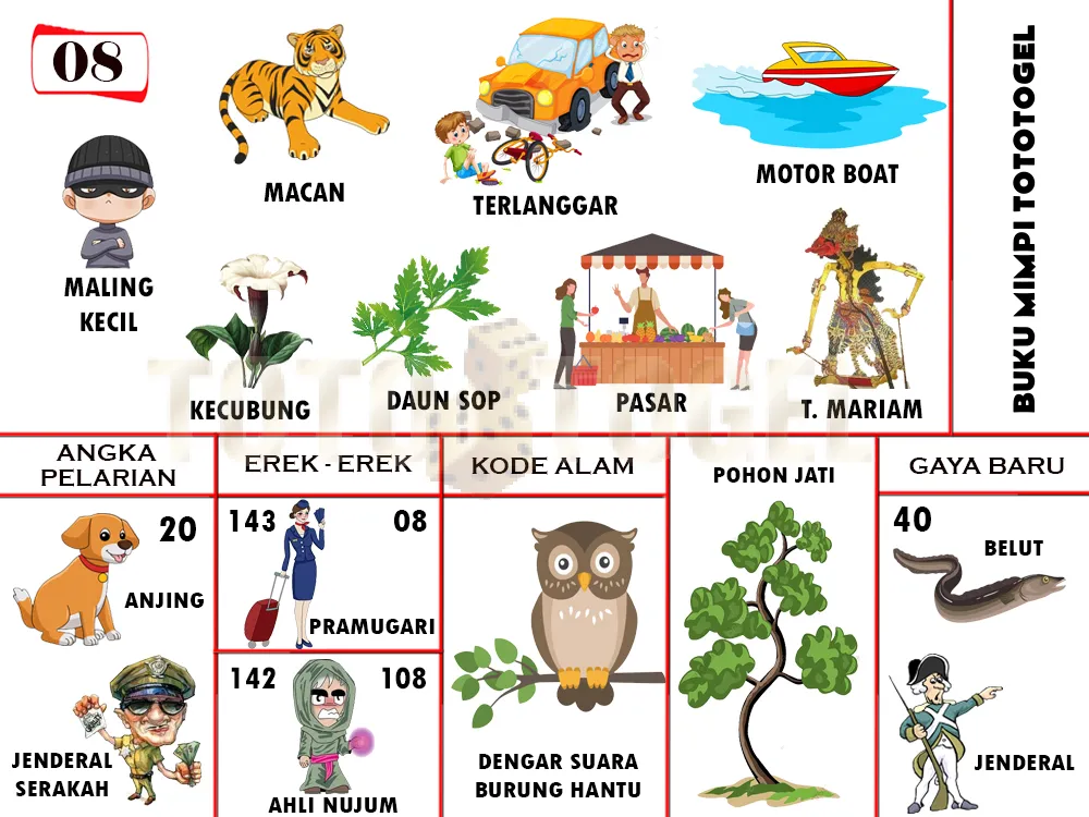 buku mimpi erek erek togel 08