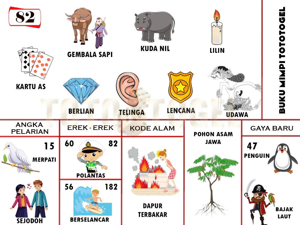buku mimpi erek erek togel 82