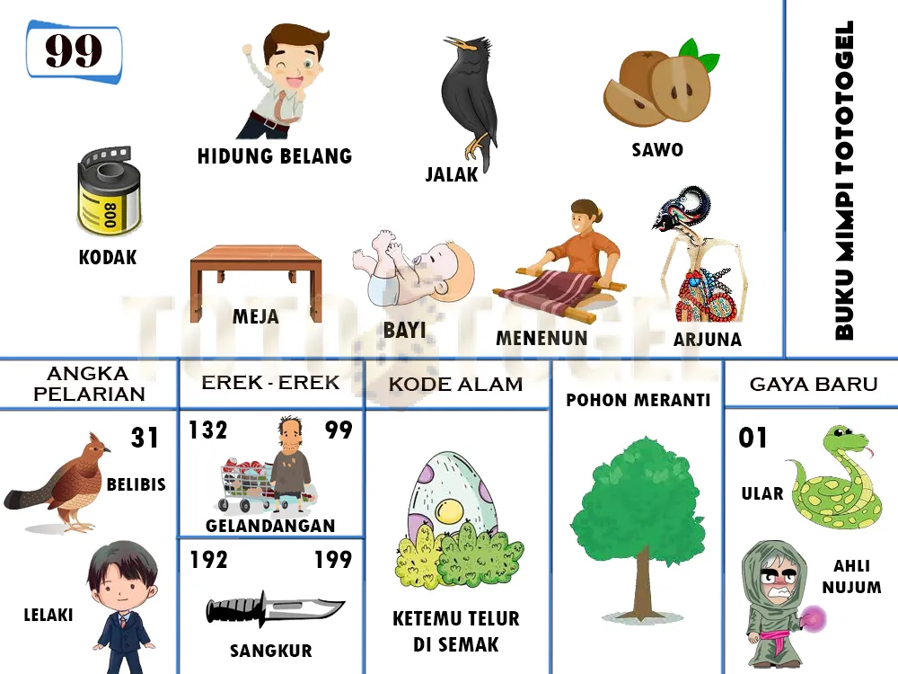 buku mimpi erek erek togel 99